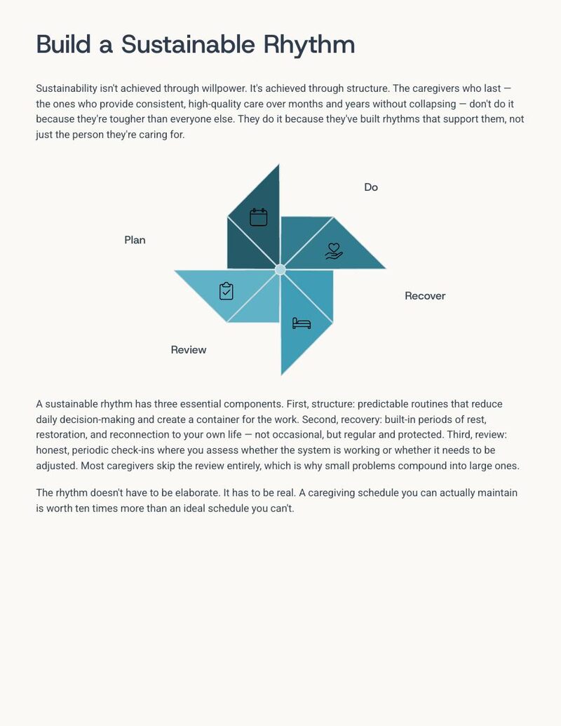 Save Yourself First — sample page 2