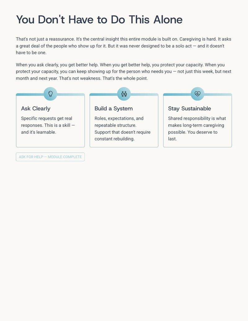Ask for Help — sample page 3